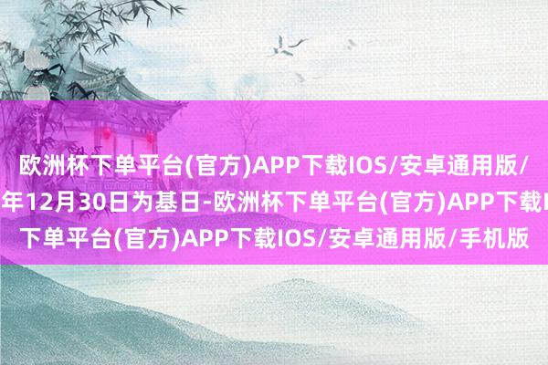 欧洲杯下单平台(官方)APP下载IOS/安卓通用版/手机版＂该指数以2005年12月30日为基日-欧洲杯下单平台(官方)APP下载IOS/安卓通用版/手机版