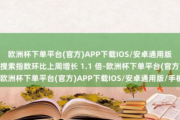 欧洲杯下单平台(官方)APP下载IOS/安卓通用版/手机版飞往多伦多的搜索指数环比上周增长 1.1 倍-欧洲杯下单平台(官方)APP下载IOS/安卓通用版/手机版