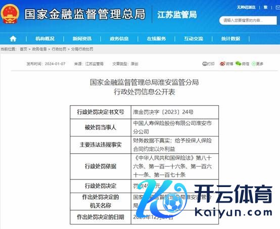 图3：国度金融监督处置总局淮安监管分局公示表.jpg