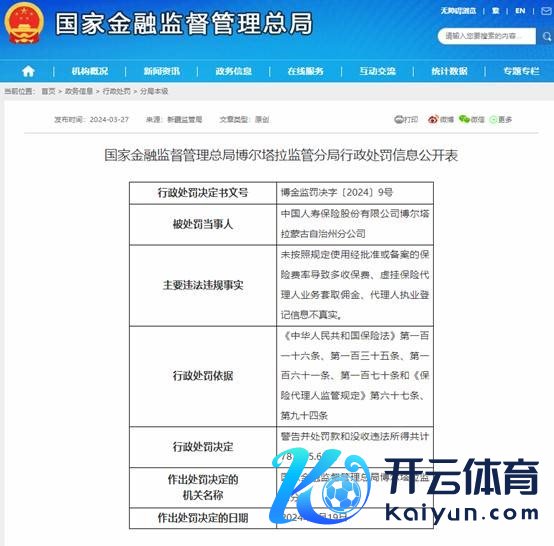 图2：国度金融监督处置总局博尔塔拉监管分局处罚信息公示表.jpg