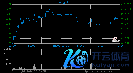 映客2020年营收49.5亿元净利润2亿元 翻新家具占比41.8%