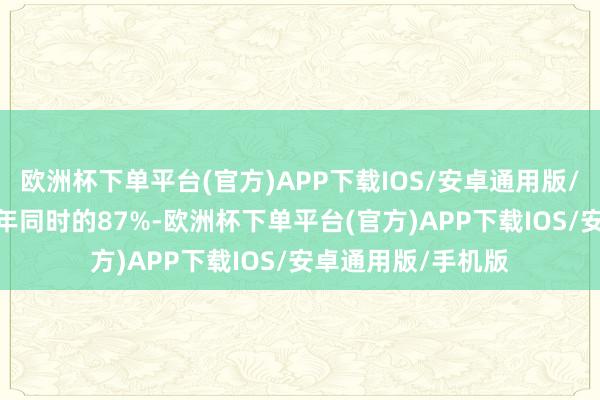 欧洲杯下单平台(官方)APP下载IOS/安卓通用版/手机版达到2019年同时的87%-欧洲杯下单平台(官方)APP下载IOS/安卓通用版/手机版