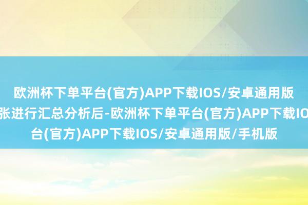 欧洲杯下单平台(官方)APP下载IOS/安卓通用版/手机版公司将旅客主张进行汇总分析后-欧洲杯下单平台(官方)APP下载IOS/安卓通用版/手机版