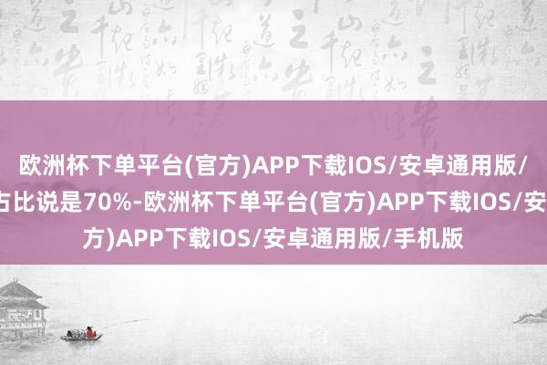 欧洲杯下单平台(官方)APP下载IOS/安卓通用版/手机版　　随车桩的占比说是70%-欧洲杯下单平台(官方)APP下载IOS/安卓通用版/手机版