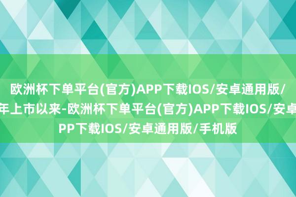 欧洲杯下单平台(官方)APP下载IOS/安卓通用版/手机版自2012年上市以来-欧洲杯下单平台(官方)APP下载IOS/安卓通用版/手机版